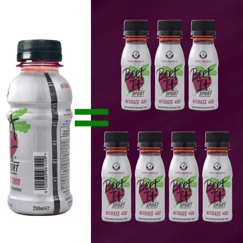 Beet IT Beet IT Sport Nitrate 3000 250ml (7 servings)