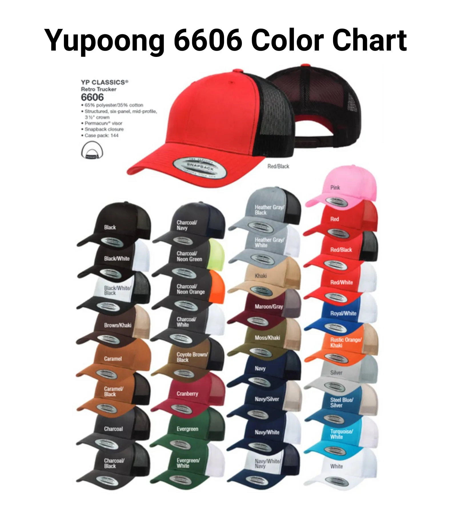 Hat US Coast Guard